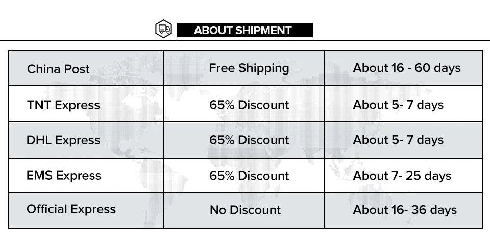 2.4G Mini Electric Racing Speedboat Remote Controlled Dual Motor RC Boat 10km/h High Speed Ship Summer Water Pool Kids Toy
