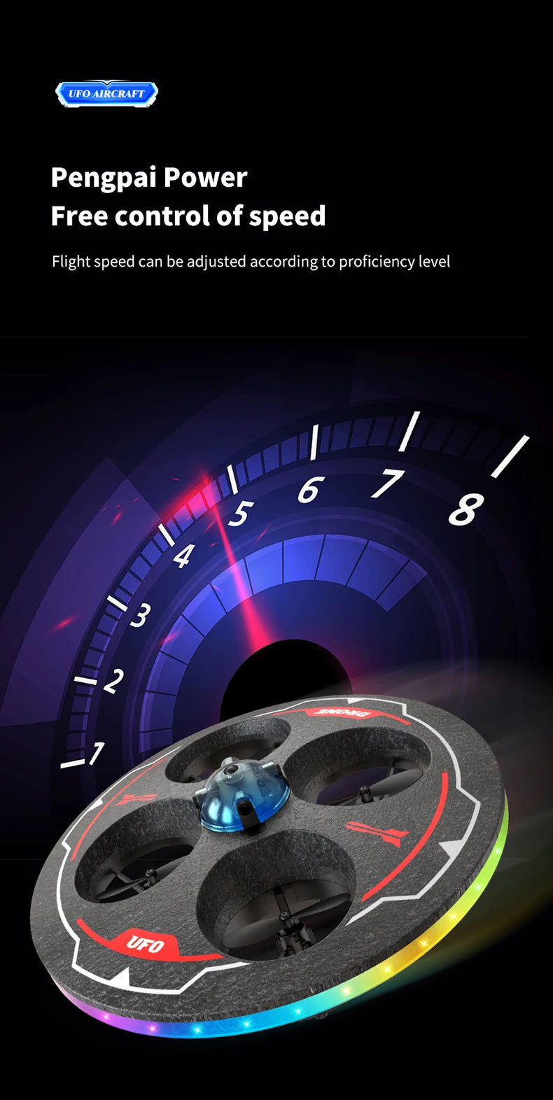 RC Drone with Camera Foam UAV Ufo Intelligent Obstacle Avoidance Aerial Aircraft Mini Helicopter Dron Toys for Kids Christmas