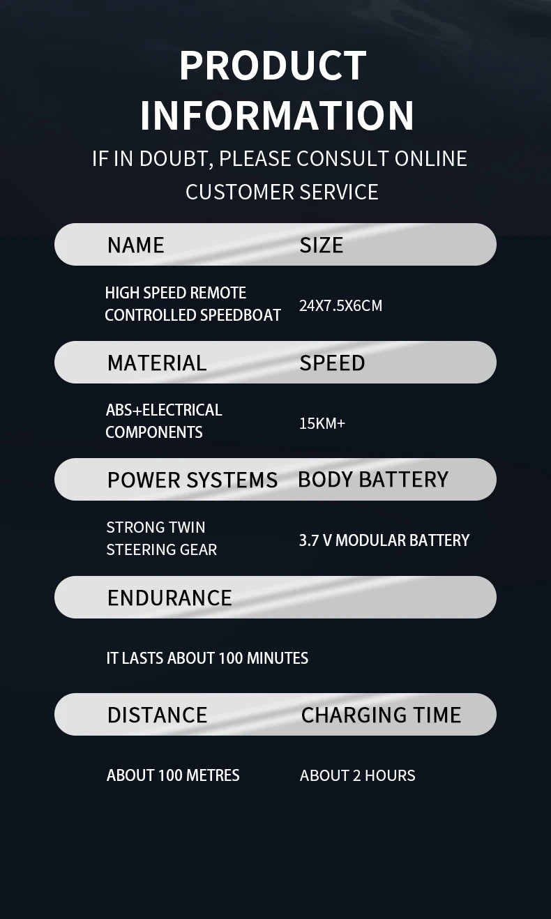 S4 Speedboat 2.4G High-Speed 15km/h Radio Remote Control Competitive Rowing Boat Charging Electric Water Toy for Boys Gift