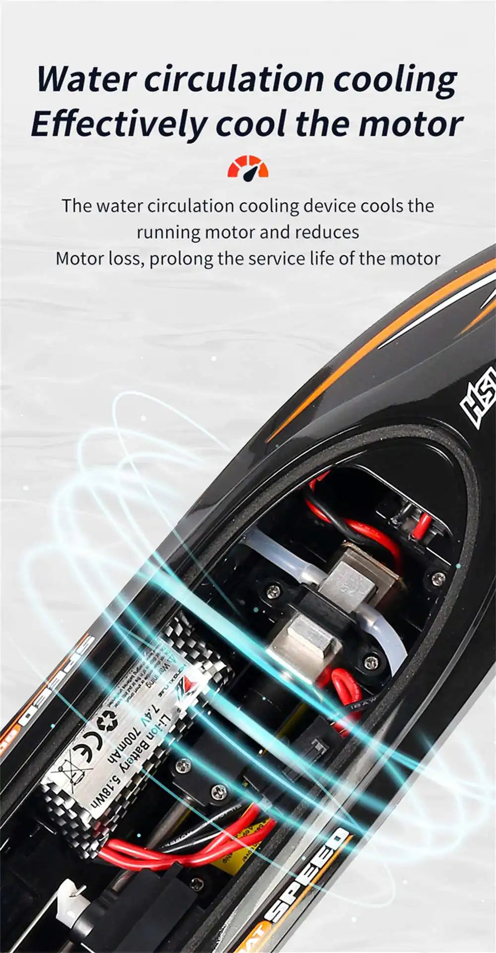 2.4G 4CH RC Boat Waterproof 25km/H High Speed Electric Racing Speedboat with LED Light Outdoor Lakes Pools Toys for Boys Kids