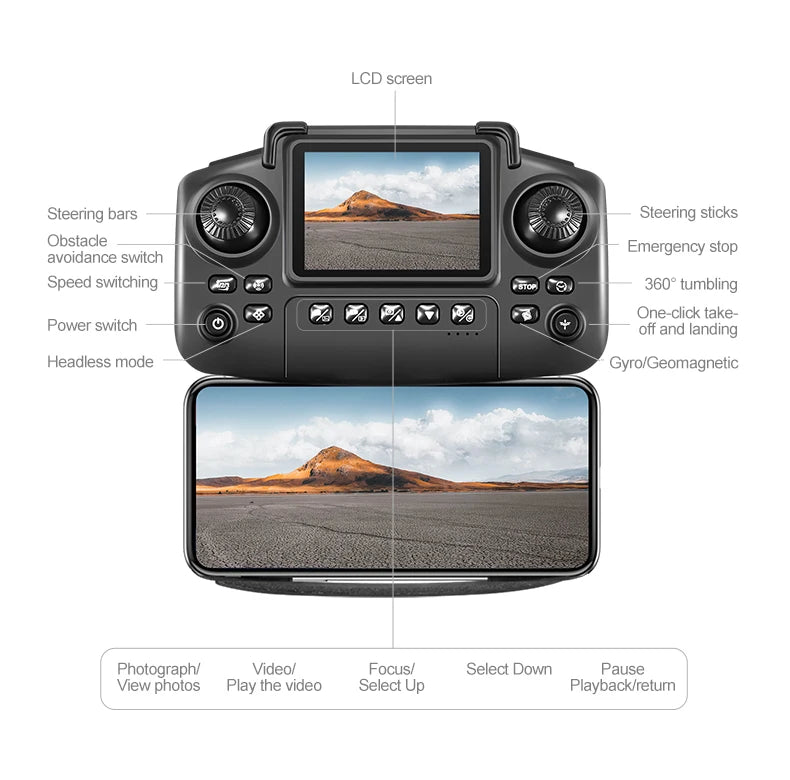 2025 S168 RC Drone 2.4inch Screen Brushless Motor 8K HD Dual Cameras Optical Flow Positioning Intelligent Avoidance Aircraft Toy