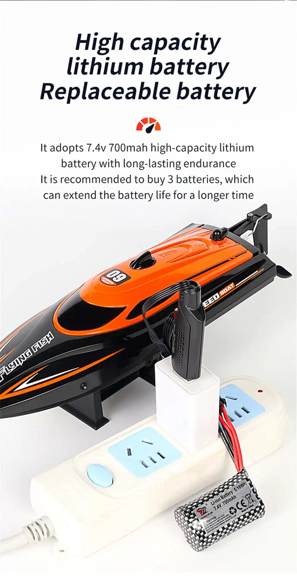 2.4G 4CH RC Boat Waterproof 25km/H High Speed Electric Racing Speedboat with LED Light Outdoor Lakes Pools Toys for Boys Kids