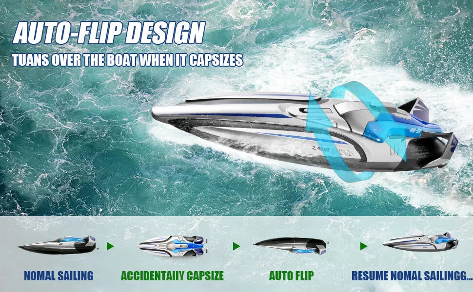 S1 2.4G High-speed Remote Control Speedboat 30 Km/h Waterproof Electric Remote Control Rowing Double Propoler Children's Gift