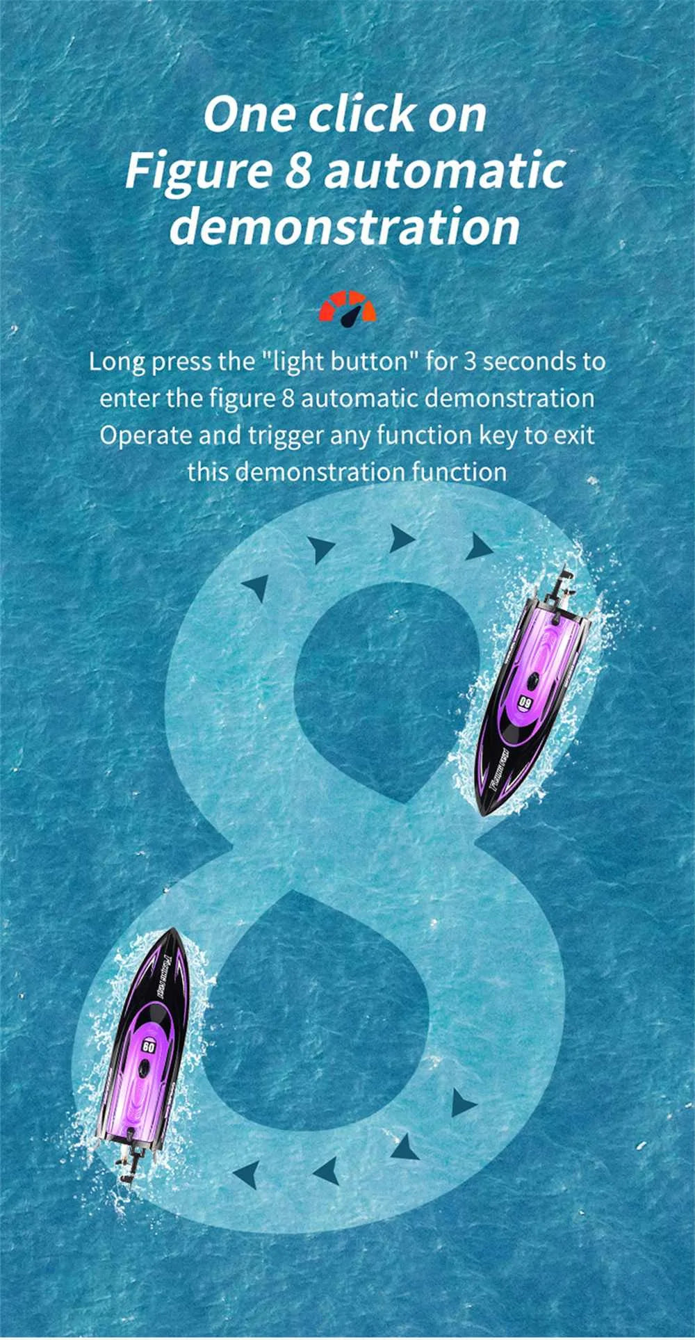 2.4G 4CH RC Boat Waterproof 25km/H High Speed Electric Racing Speedboat with LED Light Outdoor Lakes Pools Toys for Boys Kids