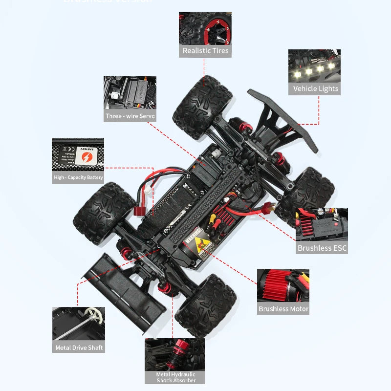 remote control car Four-wheel drive high-speed car 60km/h off-road remote cars Suitable for adults or children over 14 years old