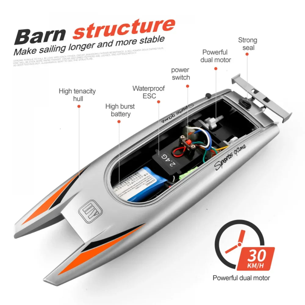 2.4G RC Boat 30KM/H High Speed Dual Motor 2CH Waterproof Remote Control Racing Ship Toy - 20Mins Battery for Kids & Adults