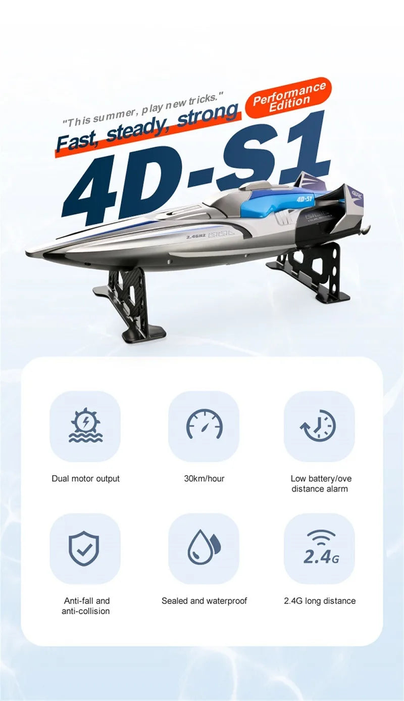 S1 2.4G High-speed Remote Control Speedboat 30 Km/h Waterproof Electric Remote Control Rowing Double Propoler Children's Gift