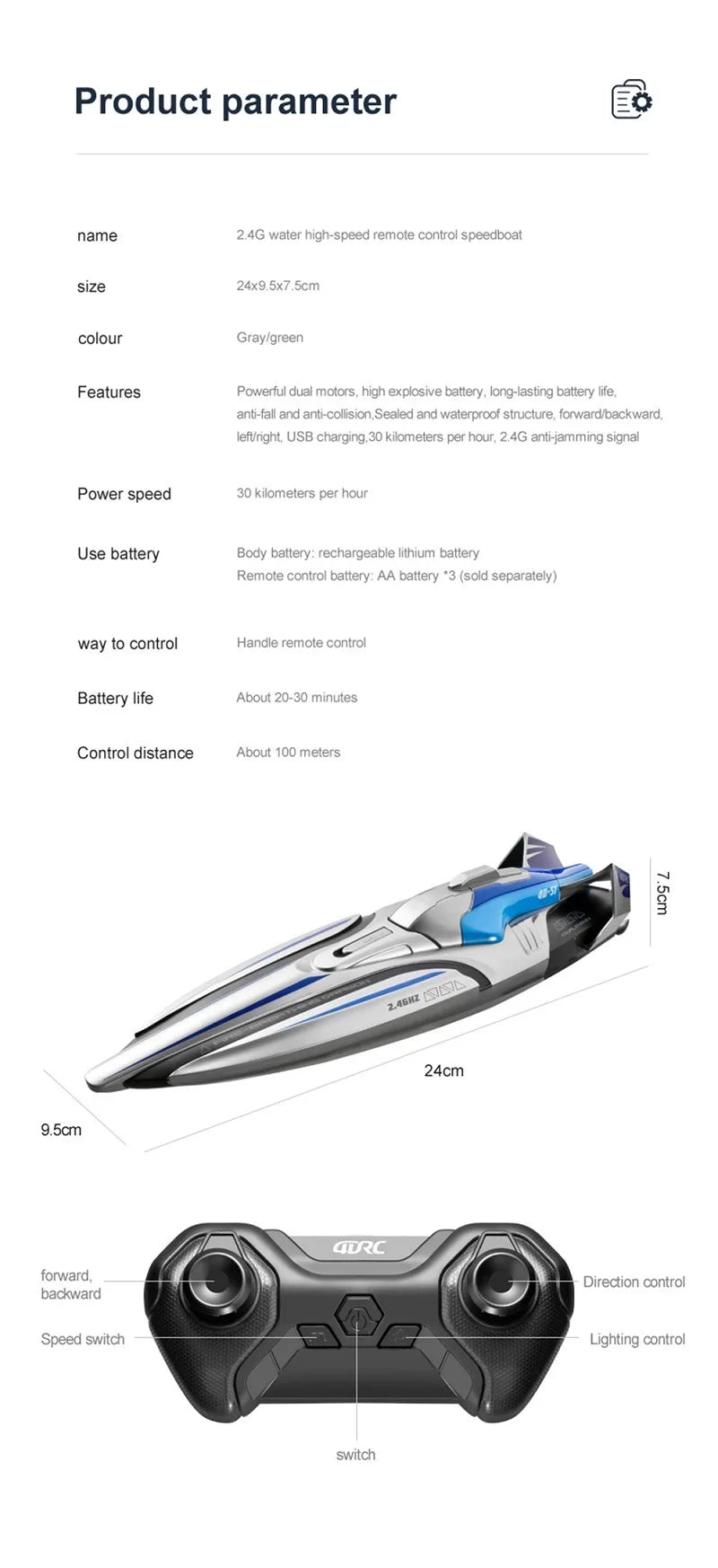 S1 2.4G High-speed Remote Control Speedboat 30 Km/h Waterproof Electric Remote Control Rowing Double Propoler Children's Gift