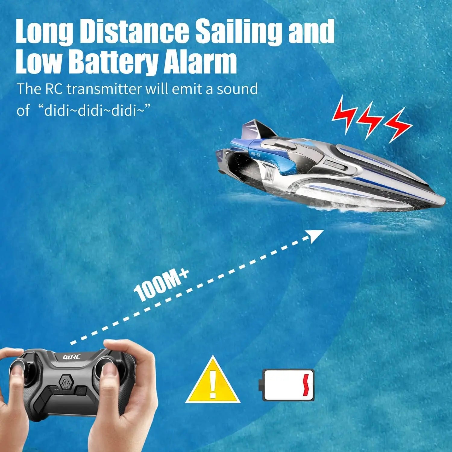 S1 2.4G High-speed Remote Control Speedboat 30 Km/h Waterproof Electric Remote Control Rowing Double Propoler Children's Gift