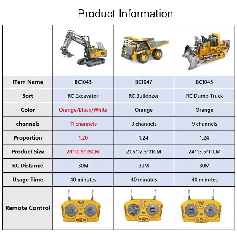 RC Excavator 1:20 Remote Control Truck 2.4G RC Crawler Engineering Vehicle Excavator Truck Radio Control Children's Day Gifts
