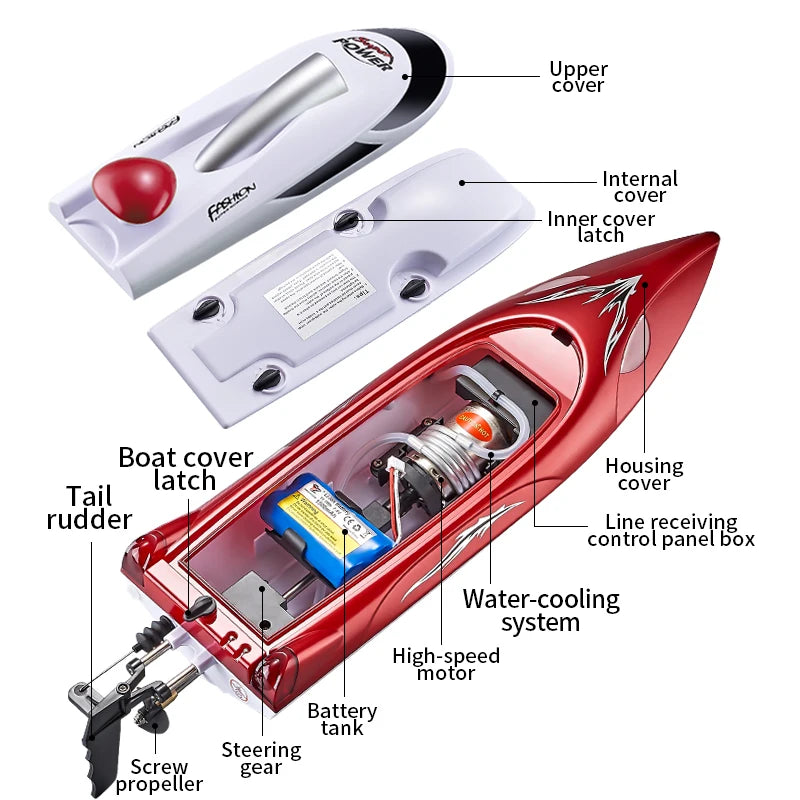 RC Speedboat 2.4G 35KM/H High Speed Electric Boats With Seal Waterproof  Motor Remote Control Racing Ship Outdoor Boats Toys