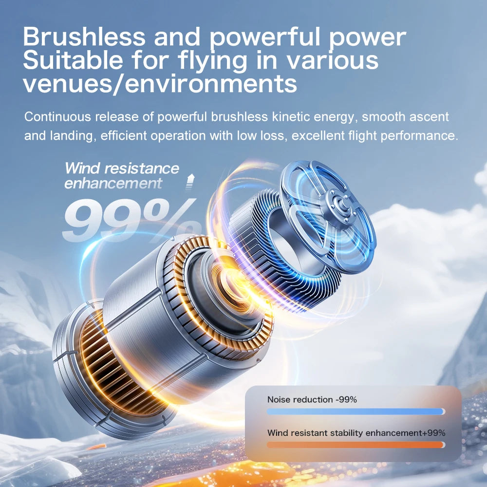 2025 New GT8 Drone GPS 8K Professional HD 360° Dual Cameras 5G WIFI Brushless Motors Obstacle Avoidance Foldable Quadcopter Toys