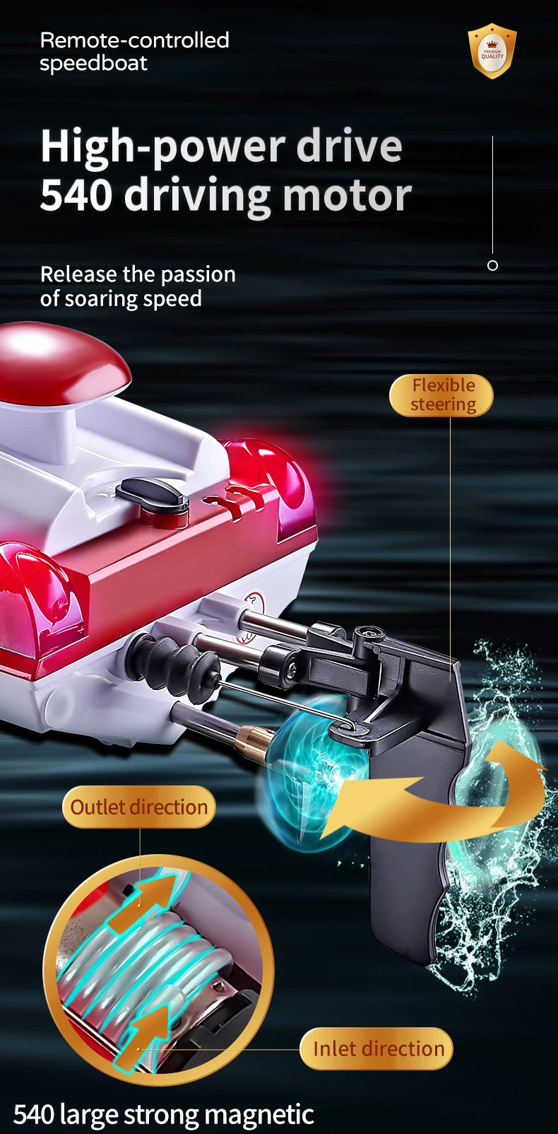 RC Speedboat 2.4G 35KM/H High Speed Electric Boats With Seal Waterproof  Motor Remote Control Racing Ship Outdoor Boats Toys