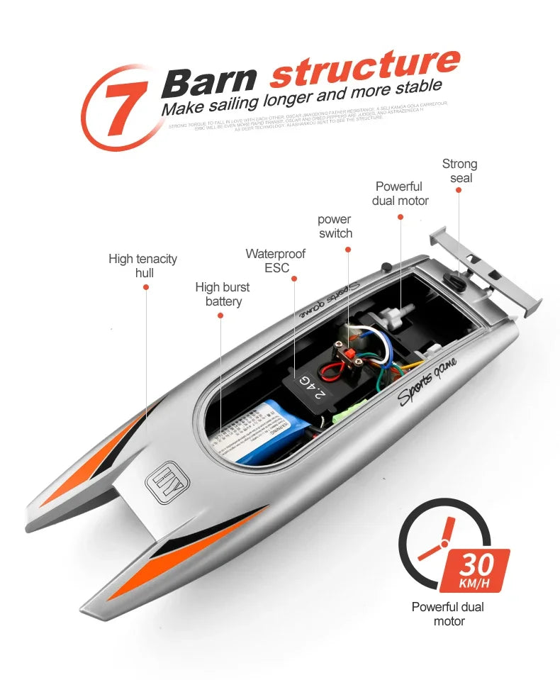 2.4G RC Boat 30KM/H High Speed Dual Motor 2CH Waterproof Remote Control Racing Ship Toy - 20Mins Battery for Kids & Adults
