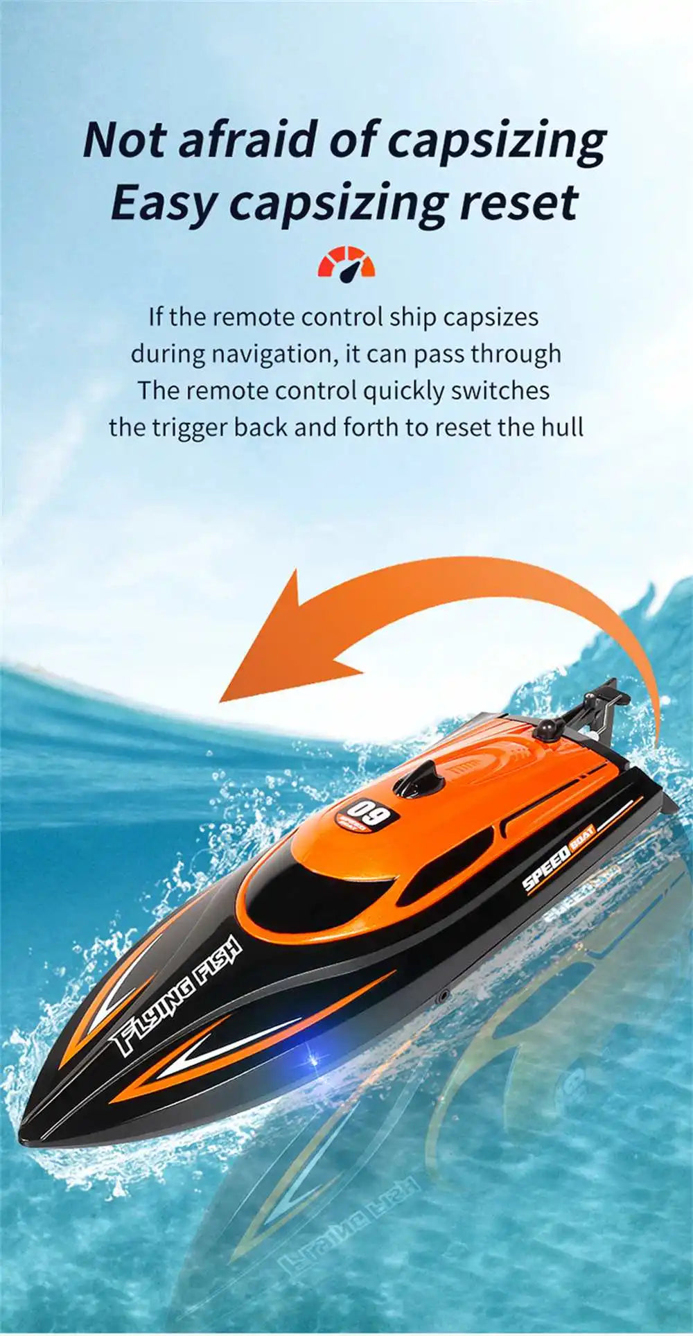 2.4G 4CH RC Boat Waterproof 25km/H High Speed Electric Racing Speedboat with LED Light Outdoor Lakes Pools Toys for Boys Kids