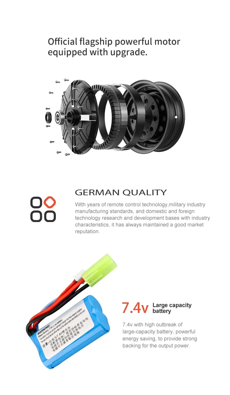 2.4G RC Boat 30KM/H High Speed Dual Motor 2CH Waterproof Remote Control Racing Ship Toy - 20Mins Battery for Kids & Adults
